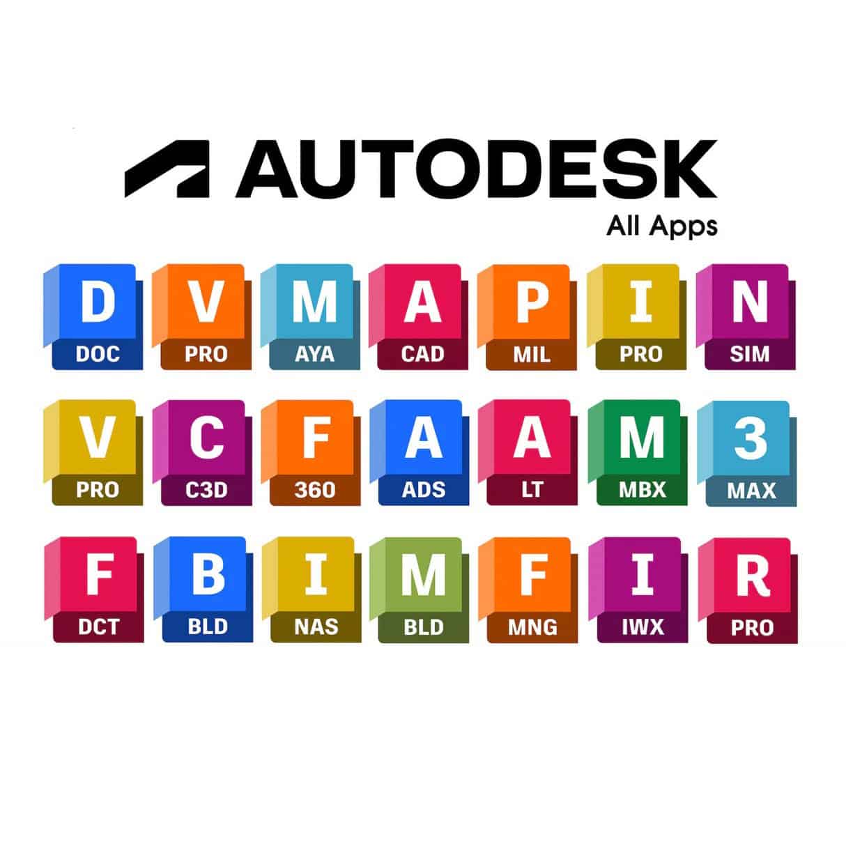autodesk-all-apps-ban-quyen-gia-re-2-1